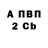Амфетамин Розовый Karu QwQ